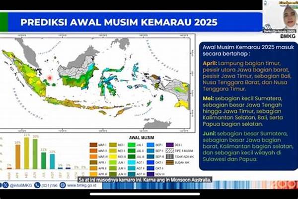 Bmkg Kalimantan Timur Prediksi Musim Kemarau Dimulai Juli & Puncak Di Agustus 2025