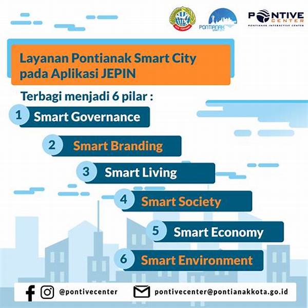 Pontianak Kembangkan Aplikasi Smart City Baru